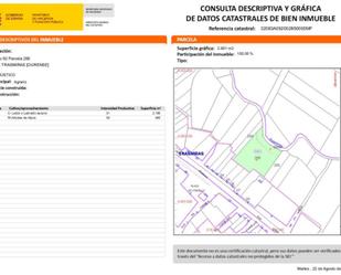 Exterior view of Land for sale in Trasmiras