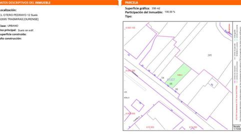 Foto 3 de Terreny en venda a Calle Otero Pedrayo, 12, Trasmiras, Ourense