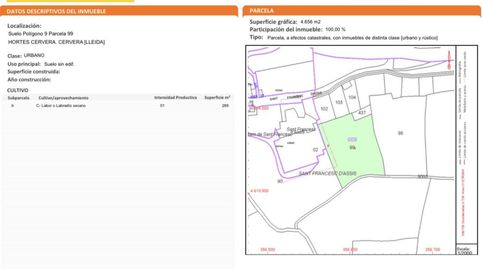 Foto 3 de Casa o xalet en venda a Raval Sant Francesc D'asís, 21, Cervera, Lleida