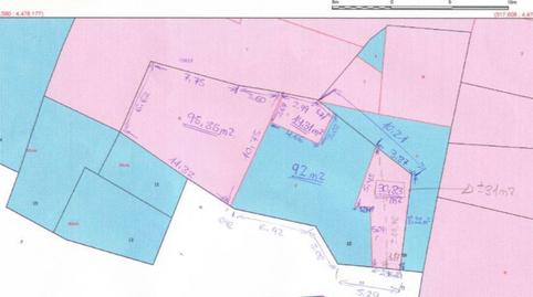 Photo 5 of House or chalet for sale in Calle la Paz, 11, San Martín de la Vega del Alberche, Ávila