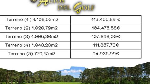 Foto 2 de Terreno en venta en Lugar Urbanizacion Golf Guadiana, 1a, Golf Guadiana, Badajoz Capital