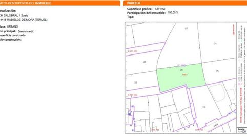Foto 2 von Residential zum Verkauf in Calle del Pintor Salvador Victoria, 5a, Rubielos de Mora, Teruel