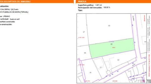 Foto 3 von Residential zum Verkauf in Calle del Pintor Salvador Victoria, 5a, Rubielos de Mora, Teruel