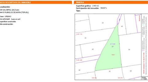 Foto 4 von Residential zum Verkauf in Calle del Pintor Salvador Victoria, 5a, Rubielos de Mora, Teruel