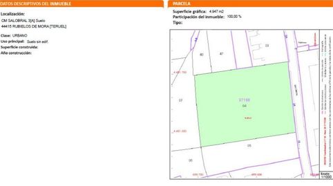 Foto 5 von Residential zum Verkauf in Calle del Pintor Salvador Victoria, 5a, Rubielos de Mora, Teruel