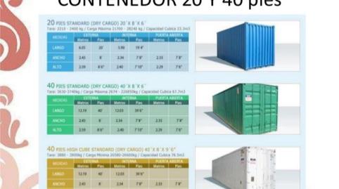 Foto 3 de Traster de lloguer a Calle Rambla Amatisteros, 11, Barrio Alto - San Félix, Almería