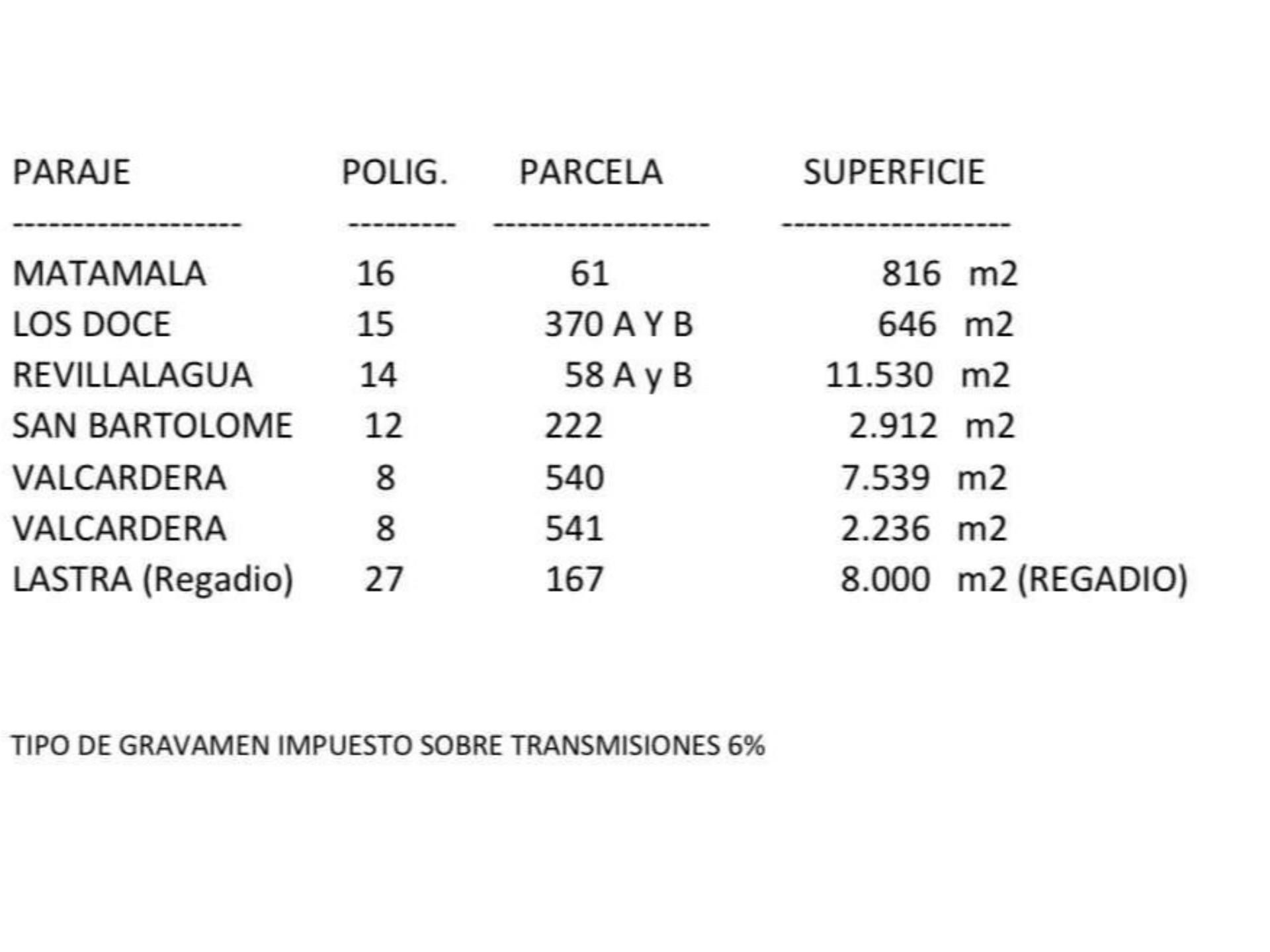 Aparcament de Finca rústica en venda en Viana