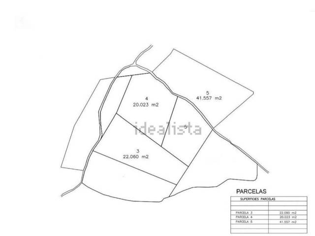 Terreno en Venta en El Río