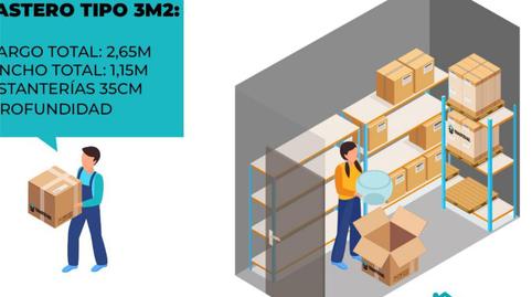 Trastero en venta en Carrer del Baró de Patraix, 7, Barrio de Patraix, Valencia - imagen 2 Foto 2 de Trastero en venta en Carrer del Baró de Patraix, 7, Barrio de Patraix, Valencia