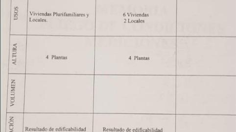 Land for sale in Calle Alanís de la Sierra, 25, Fuentepiña, Huelva - image 3 Photo 3 of Land for sale in Calle Alanís de la Sierra, 25, Fuentepiña, Huelva