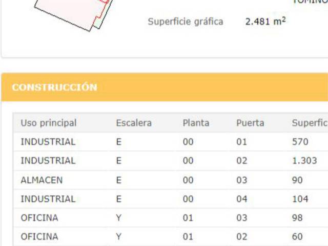 Nave industrial en Alquiler en Rúa da Guarda, 8 en Tomiño