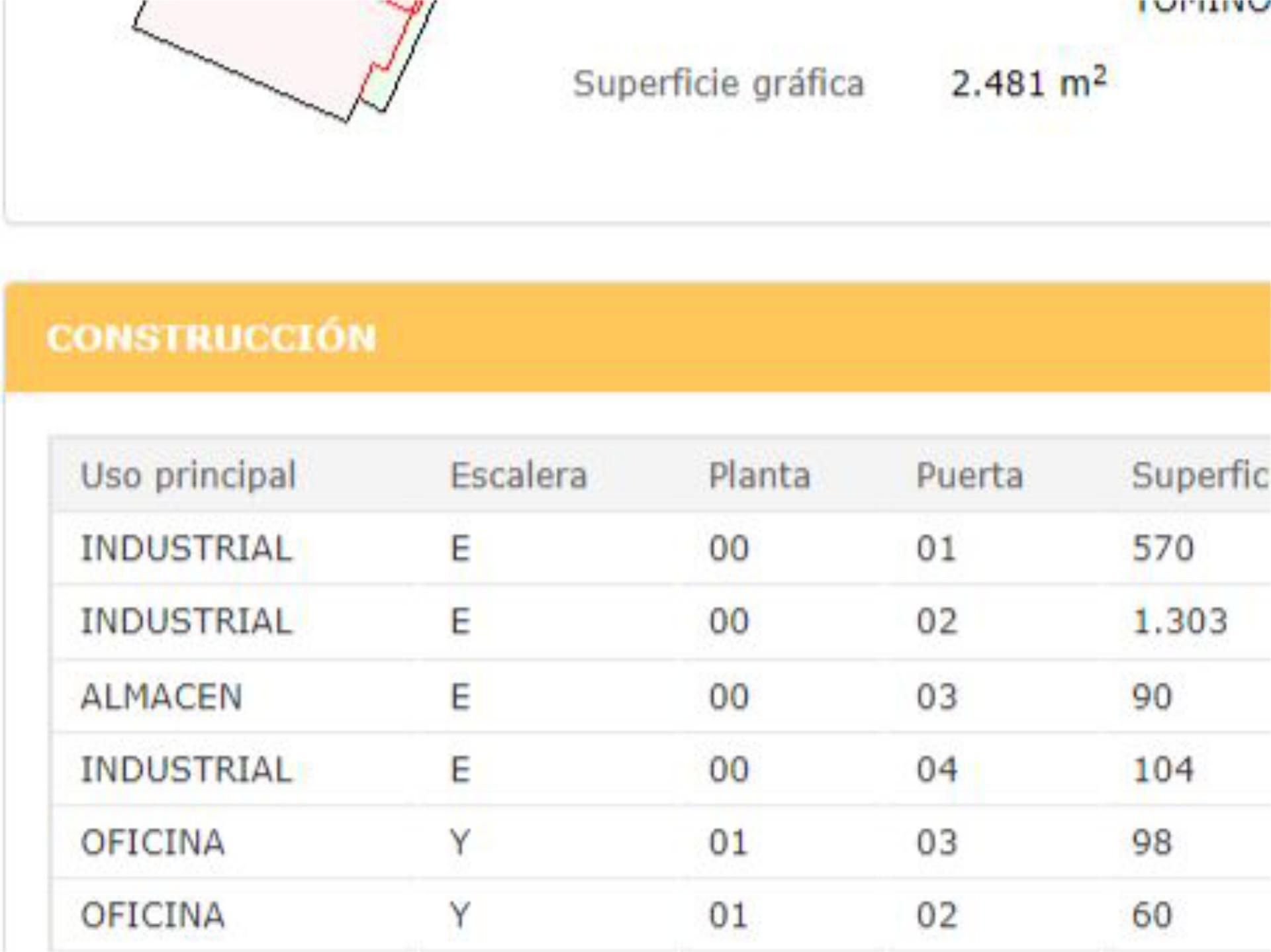 Garden of Industrial buildings to rent in Tomiño