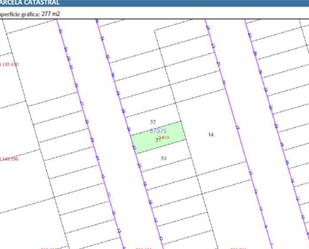 Industrial land for sale in Pilas