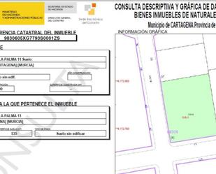 Constructible Land for sale in Cartagena