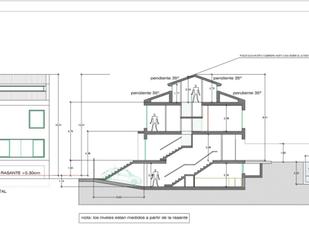 Constructible Land for sale in Ourense Capital 