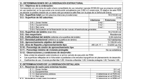 Foto 3 de Terreny en venda a Calle Real, 186, Corral de Almaguer, Toledo