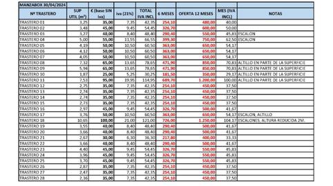 Box room to rent in Plaza Postiguillo, 6, Manzanares El Real, Madrid - image 2 Photo 2 of Box room to rent in Plaza Postiguillo, 6, Manzanares El Real, Madrid