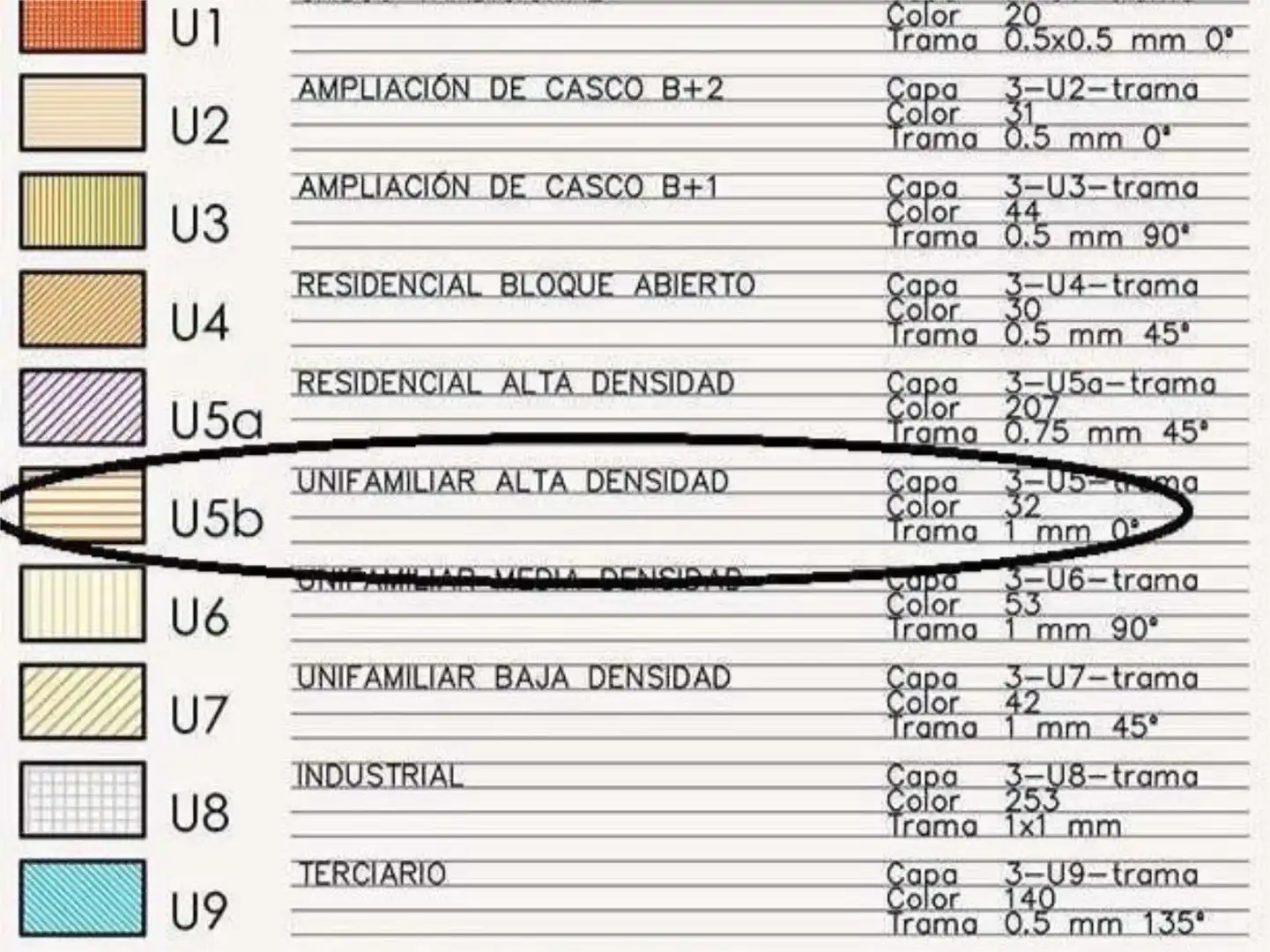 Urbanizable en venta en Calle Barandas, 14, Cuzcurrita de Río Tirón Urbanizable en venta en Cuzcurrita de Río Tirón