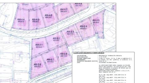 Constructible Land for sale in Andra-mari Kalea, 3, Gorliz, Bizkaia - image 5 Photo 5 of Constructible Land for sale in Andra-mari Kalea, 3, Gorliz, Bizkaia