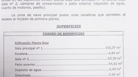 Photo 4 of Premises for sale in Calle Tablarredonda, 2, Toro, Zamora