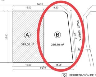 Land for sale in Polinyà de Xúquer