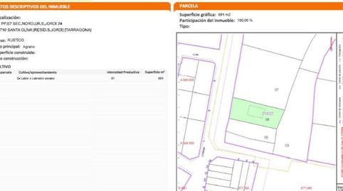 Constructible Land for sale in Carrer de la Margarida, 5, Santa Oliva, Tarragona - image 3 Photo 3 of Constructible Land for sale in Carrer de la Margarida, 5, Santa Oliva, Tarragona