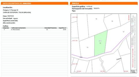 Foto 4 de No Urbanizable en venta en Diseminado Diseminados, 195, Tolox, Málaga