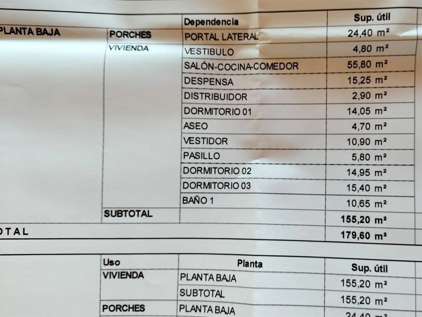 Wohnung zum Verkauf in Calle Portillas de Abajo, 15, Luelmo Parkplatz von Wohnung zum Verkauf in Luelmo mit Klimaanlage, Heizung und Privatgarten