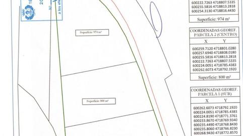 Foto 4 de Urbanizable en venta en Rúa Uxío Novoneyra, 107, Chantada, Lugo