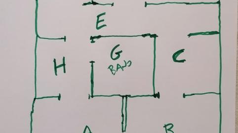 Premises to rent in Avenida País Leones, 14, El Soto, León - image 3 Photo 3 of Premises to rent in Avenida País Leones, 14, El Soto, León