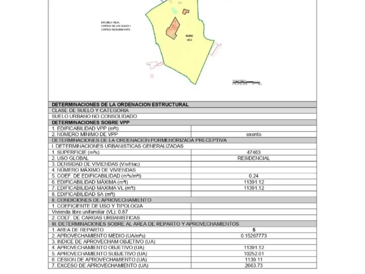 Residencial en venda en Fiñana