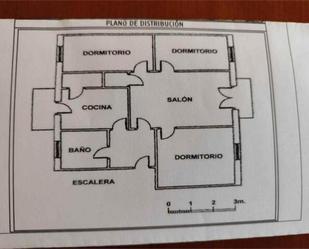 Flat to rent in Venta de Baños