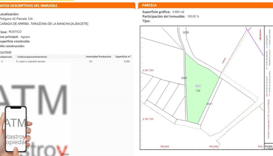 Non-constructible Land for sale in Travesía Villagarcía del Llano, 4, Tarazona de la Mancha, Albacete - image 1 Photo 1 of Non-constructible Land for sale in Travesía Villagarcía del Llano, 4, Tarazona de la Mancha, Albacete