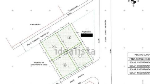 Foto 3 de Terreno en venta en Calle Conchita Rodríguez, 8, Barrial - San Isidro - Marmolejos, Gáldar