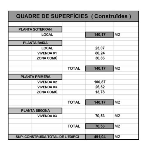 Planta baja for sale in Carretera Local a Ariany, 35, Santa Margalida Poble, Illes Balears - image 2 Photo 2 of Planta baja for sale in Carretera Local a Ariany, 35, Santa Margalida Poble, Illes Balears
