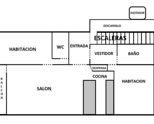 Flat for sale in Oleiros  with Balcony
