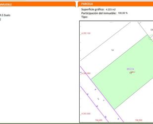 Land for sale in Bocairent