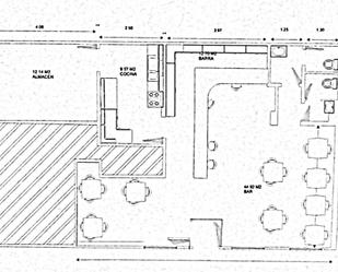 Premises for sale in Valladolid Capital