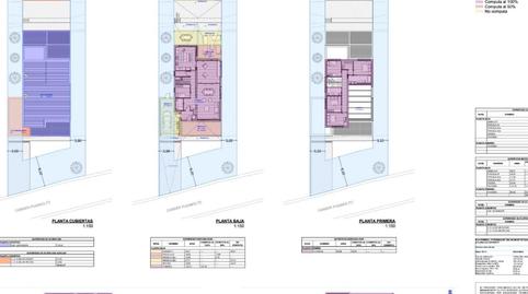 Photo 4 of House or chalet for sale in Vial Camino, 62, Puig Moltó - Can Macià, Barcelona