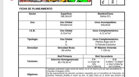 Constructible Land for sale in N-332, 88, Noroeste, Alicante - image 4 Photo 4 of Constructible Land for sale in N-332, 88, Noroeste, Alicante