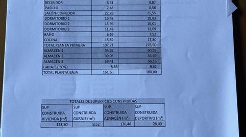 House or chalet for sale in Carrer Camí Riu Nou, 38b, L'Alcúdia de Crespins, Valencia - image 3 Photo 3 of House or chalet for sale in Carrer Camí Riu Nou, 38b, L'Alcúdia de Crespins, Valencia