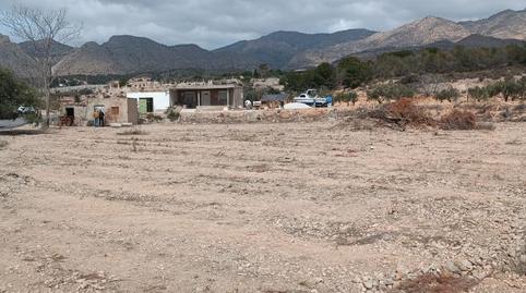 Foto 4 de Finca rústica en venda a Partida Sarganella, 140, Agost, Alicante