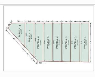 Constructible Land for sale in Umbrete