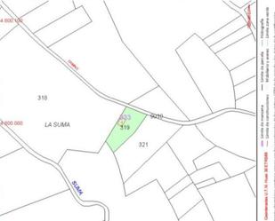 Non-constructible Land for sale in Castro-Urdiales