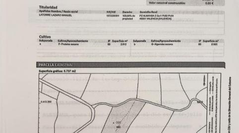 Foto 2 de Terreny en venda a Calle Sierra Calderona, 8, Geldo, Castellón