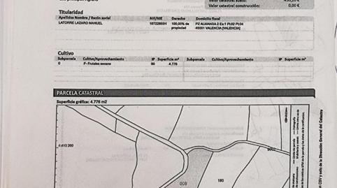 Foto 3 de Terreny en venda a Calle Sierra Calderona, 8, Geldo, Castellón