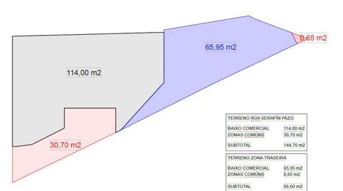 Foto 3 von Erdgeschoss zum Verkauf in Rúa Serafín Pazo, 23, A Estrada , Pontevedra