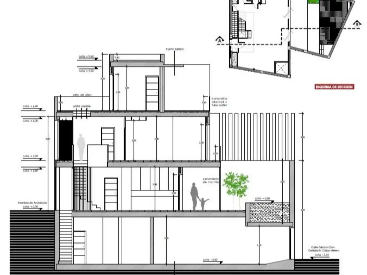 Urbanitzable en venda a Avenida de Andalucía, 33, Andújar Urbanitzable en venda en Andújar