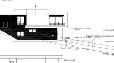 Foto 2 de Pis en venda a Carrer del Mas Guineu, 13, Olivella, Barcelona