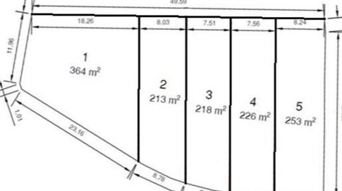 Foto 5 de Terreny en venda a Calle Bodegas, 1, Fuente del Maestre, Badajoz